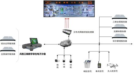 美電貝爾榮登“2024廣州人工智能創(chuàng)新發(fā)展榜單”，引領(lǐng)人工智能行業(yè)應(yīng)用系統(tǒng)集成服務(wù)新浪潮
